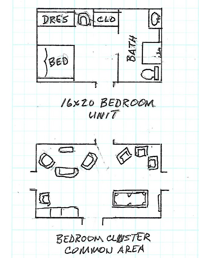 Bedroom Layout